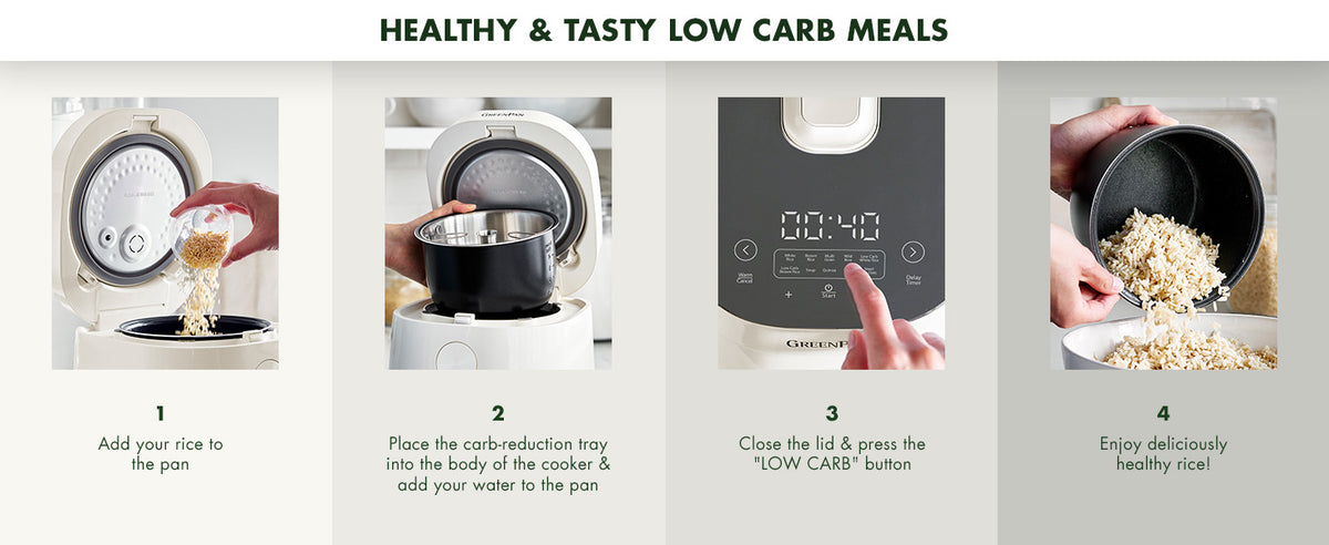 Carb Reducing Electric Rice Cooker, 4 Cups Uncooked/8 Cooked Rice, 10 Presets, LED Display, Healthier Meals, Delay Timer, PFAS-Ceramic Nonstick Removable Bowl, Cool Touch, Steam, Cream