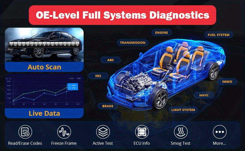 XTOOL D8 Automotive Diagnostic Scan Tools With ECU Coding, Bi-Directional Controls, 38+ Services, Key Programming, ABS Bleeding
