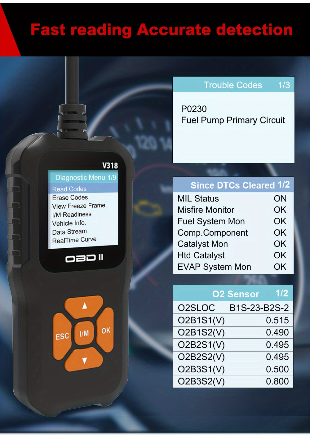 Auto Diagnostic Instrument Obd Diagnostic Tool Engine Fault Detector Auto Code Reading Card Data Stream VIN Read Fault Code Elimination