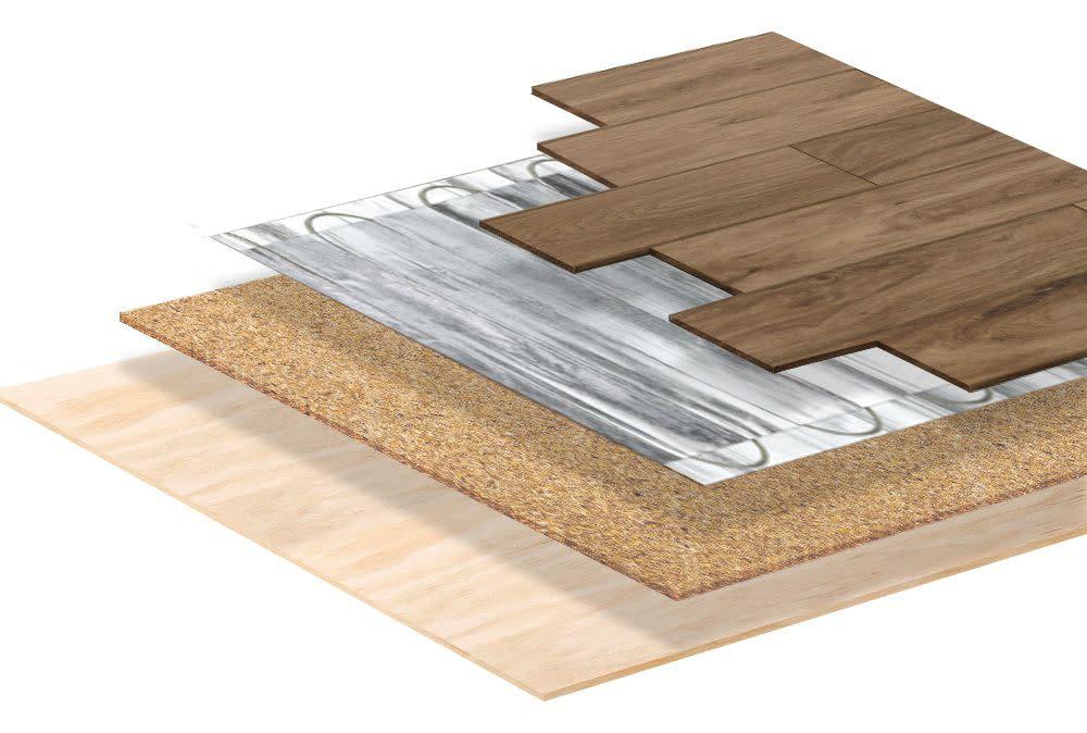 WarmlyYours ERT240-1.5x08 Environ Cut &amp; Fit 240V 1 ft. 6 ft. x 8 ft.   12 sq.ft.