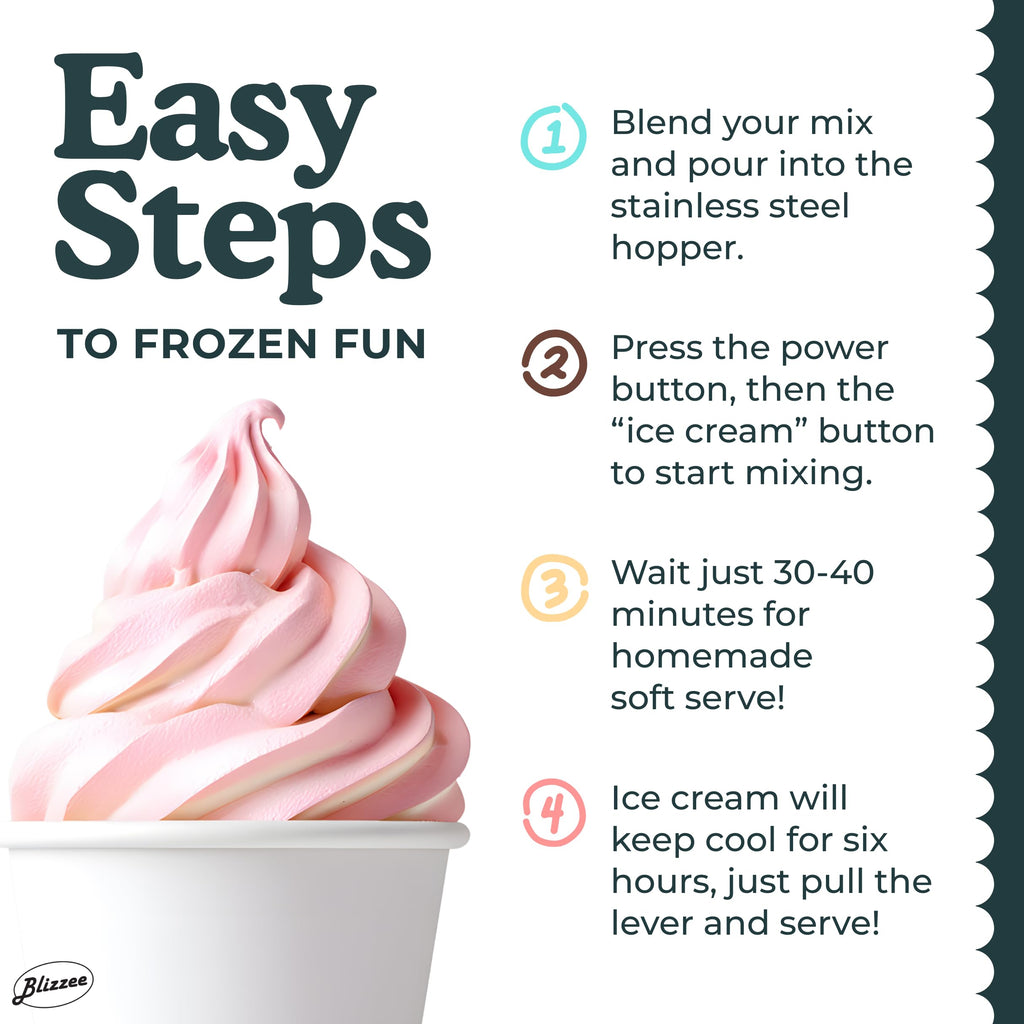 Soft Serve Ice Cream Machine 1.25Qt | No Pre-Freezing Countertop Ice Cream Maker for Home | -In Compressor | Adjustable Hardness, LED Display | Frozen Yogurt, Gelato, Dairy Free