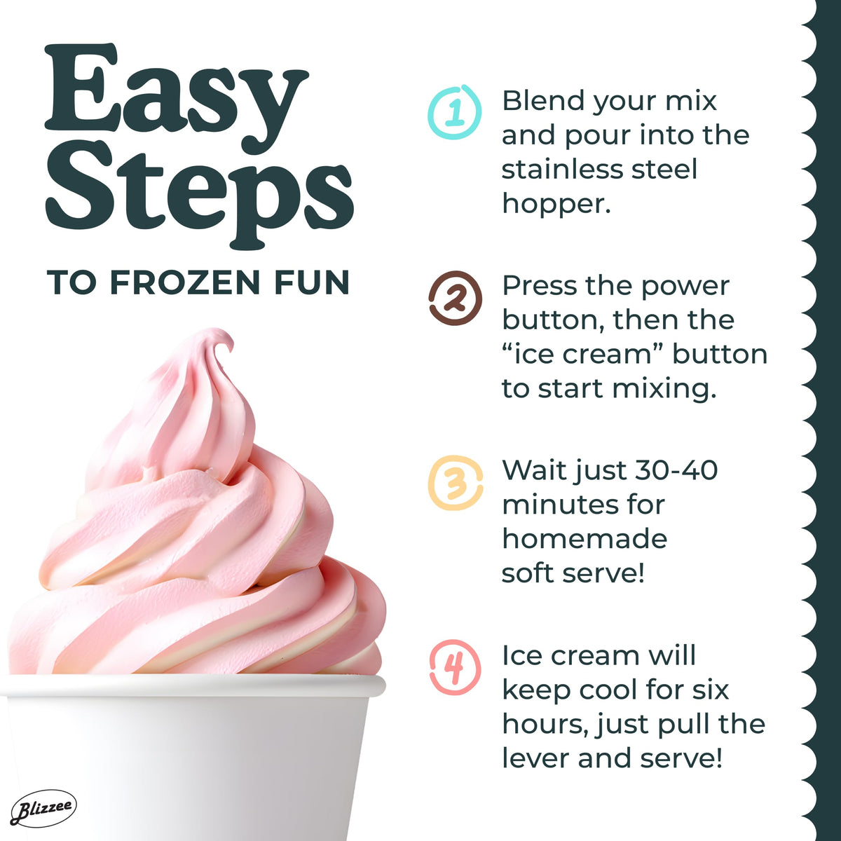 Soft Serve Ice Cream Machine 1.25Qt | No Pre-Freezing Countertop Ice Cream Maker for Home | -In Compressor | Adjustable Hardness, LED Display | Frozen Yogurt, Gelato, Dairy Free