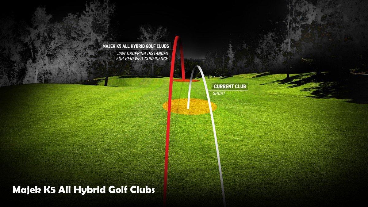 Majek Men's Golf All Hybrid Complete Full Set, which Includes: #4, 5, 6, 7, 8, 9, PW Senior Flex Right Handed Utility “A” Flex Club