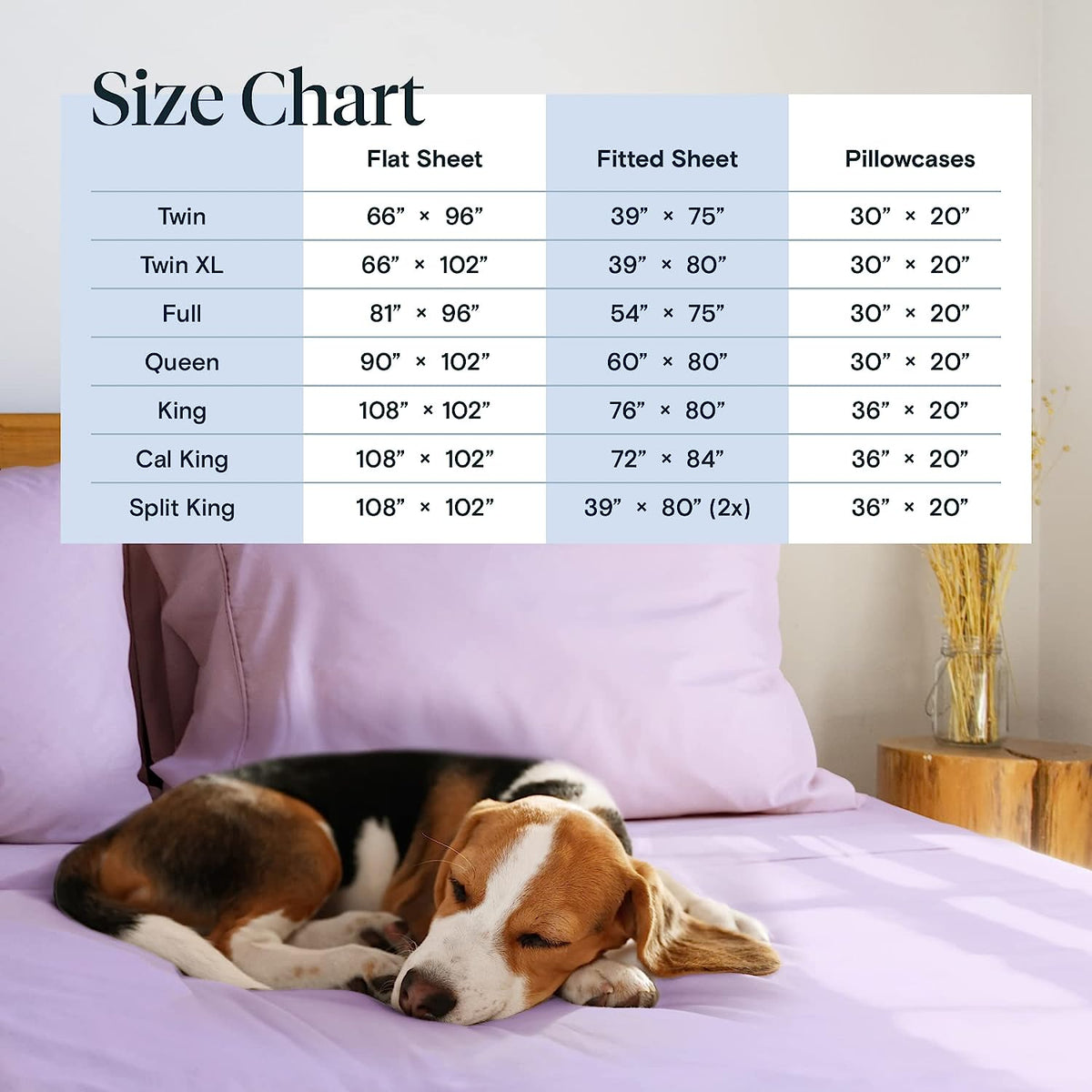 LuxClub Twin Sheets Set - Soft Twin Bed Sheets for Boys and Girls, 4 PC Deep Pockets 18" Eco Friendly Wrinkle Free Fitted Sheets Machine Washable Hotel Bedding Silky Soft - Periwinkle Twin
