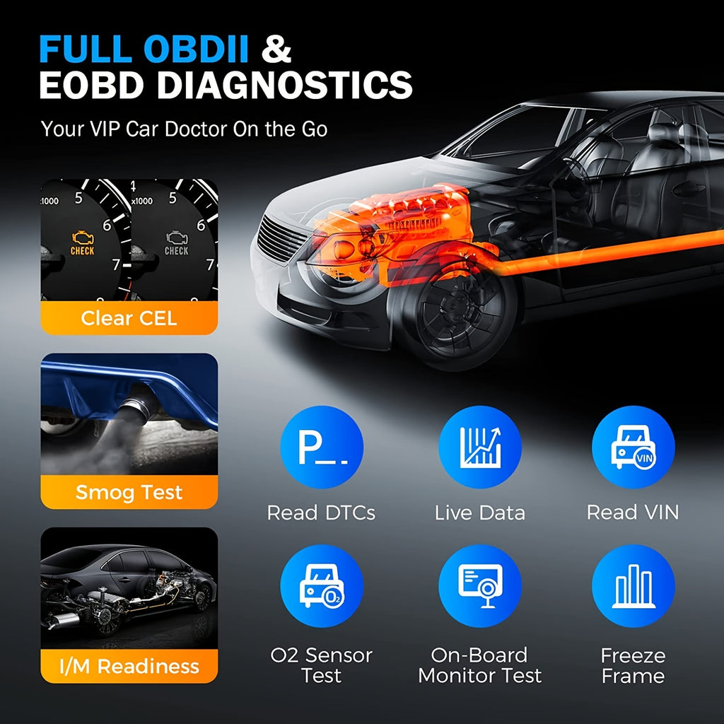 LAUNCH OBD2 Scanner CR529 One-Click I/M, Full OBDII Code Reader, 5 Years Quality Backup, F Ree Lifetime Update Diagnostic Scan Tool, Clear Codes